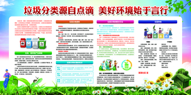 垃圾分类社会宣传公益海报