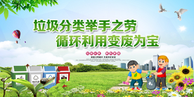 垃圾分类社会宣传公益海报