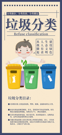 垃圾分类