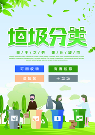 垃圾分类海报
