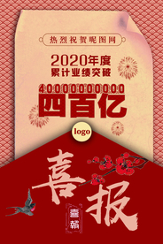 中国风企业销售喜报海报