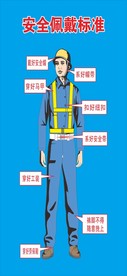 建筑施工现场仪容镜