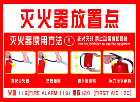 灭火器放置点社会公益海报素材