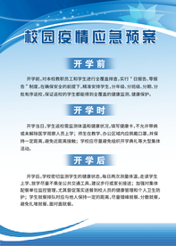 校园疫情宣传标语海报素材