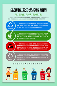 生活垃圾分类社会公益海报素材