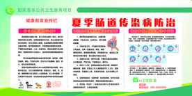 夏季肠道健康公益宣传展板素材