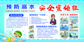 预防溺水社会公益宣传素材