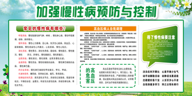 慢性病预防社会公益宣传素材