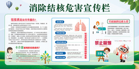 消除结核危害社会公益宣传素材