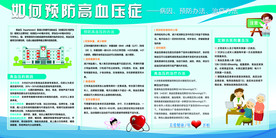 预防高血压健康公益宣传素材