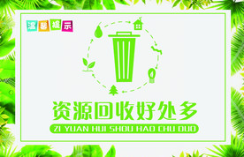 资源回收社会公益宣传海报素材