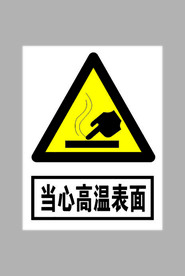 当心高温表面标志