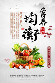 营养均衡食堂文化公宣海报素材