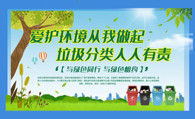 垃圾分类图片