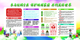 垃圾分类社会公益宣传海报素材