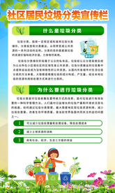 社区垃圾分类公益宣传海报素材