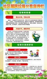 社区垃圾分类公益宣传海报素材