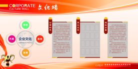 企业文化墙