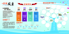 企业文化墙