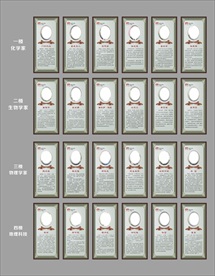 科学家介绍展板