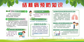 结核病防治社会公益宣传海报