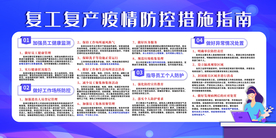 复工复产社会公益宣传海报