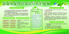 环保教育知识社会公益宣传海报