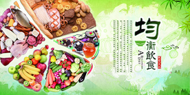 营养均衡食堂文化社会公益海报