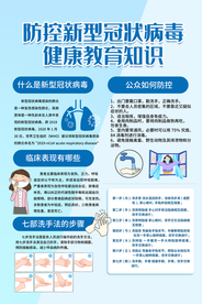 健康教育知识社会海报公益素材