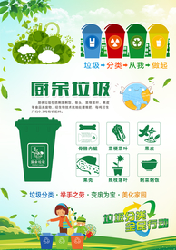 垃圾分类社会公益海报素材