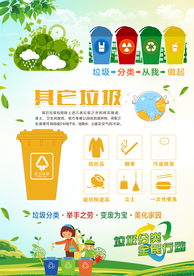 垃圾分类社会公益海报素材