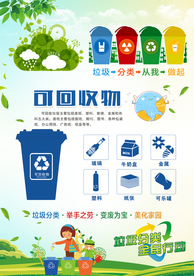 垃圾分类社会公益海报素材