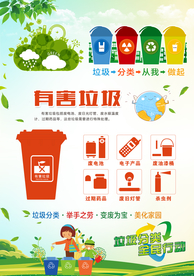 垃圾分类社会公益海报素材