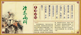 中医文化展板