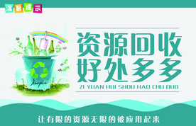 资源回收标识公益宣传海报素材