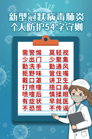 个人防护社会公益宣传海报素材