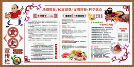 食堂文化节约公益宣传海报