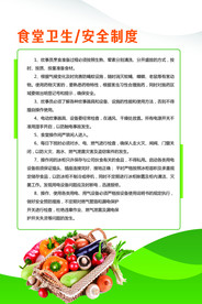 食堂卫生标语制度海报素材