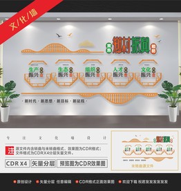 乡村振兴文化墙