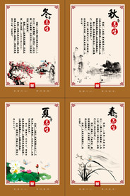 中医药 春夏秋冬养生展板