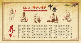 中医药文化展板