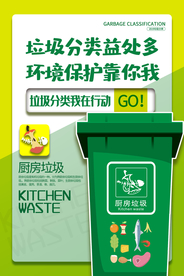 垃圾分类社会公益活动海报素材