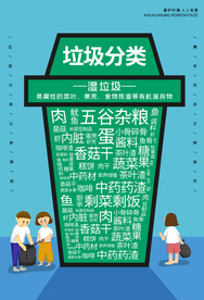 垃圾分类公益活动海报素材