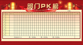业绩榜PK榜