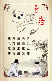 中医药膏展板