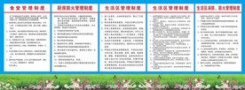 工地宿舍厨房管理制度