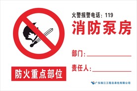 消防泵房标志