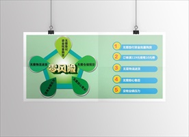 投资零风险海报