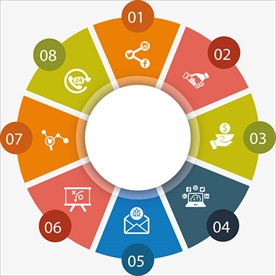 商务数据ppt图表