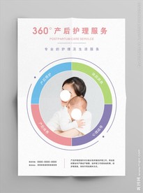 产后护理海报